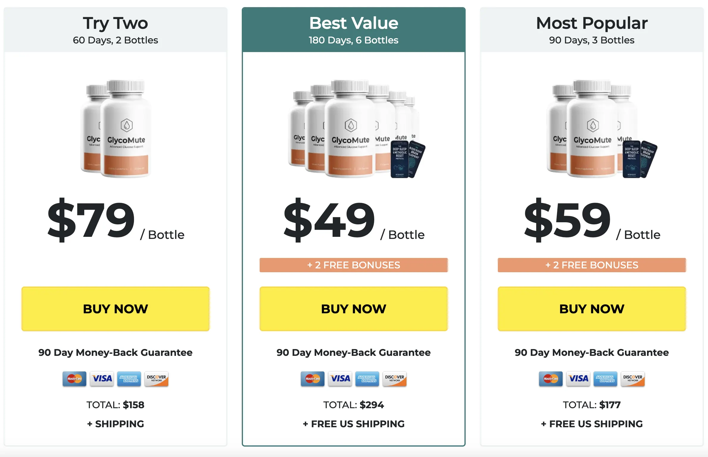 GlycoMute Official Website